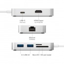 Multipuerto MINIX USB-C a HDMI 7 en 1 para MAC color Plateado
